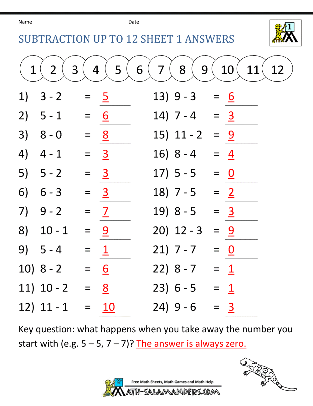 subtraction worksheet for first grade free printables