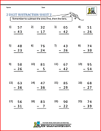 subtraction worksheet for grade 2 pdf