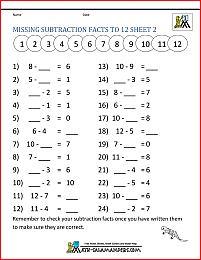 Subtraction Facts Worksheets 1st Grade