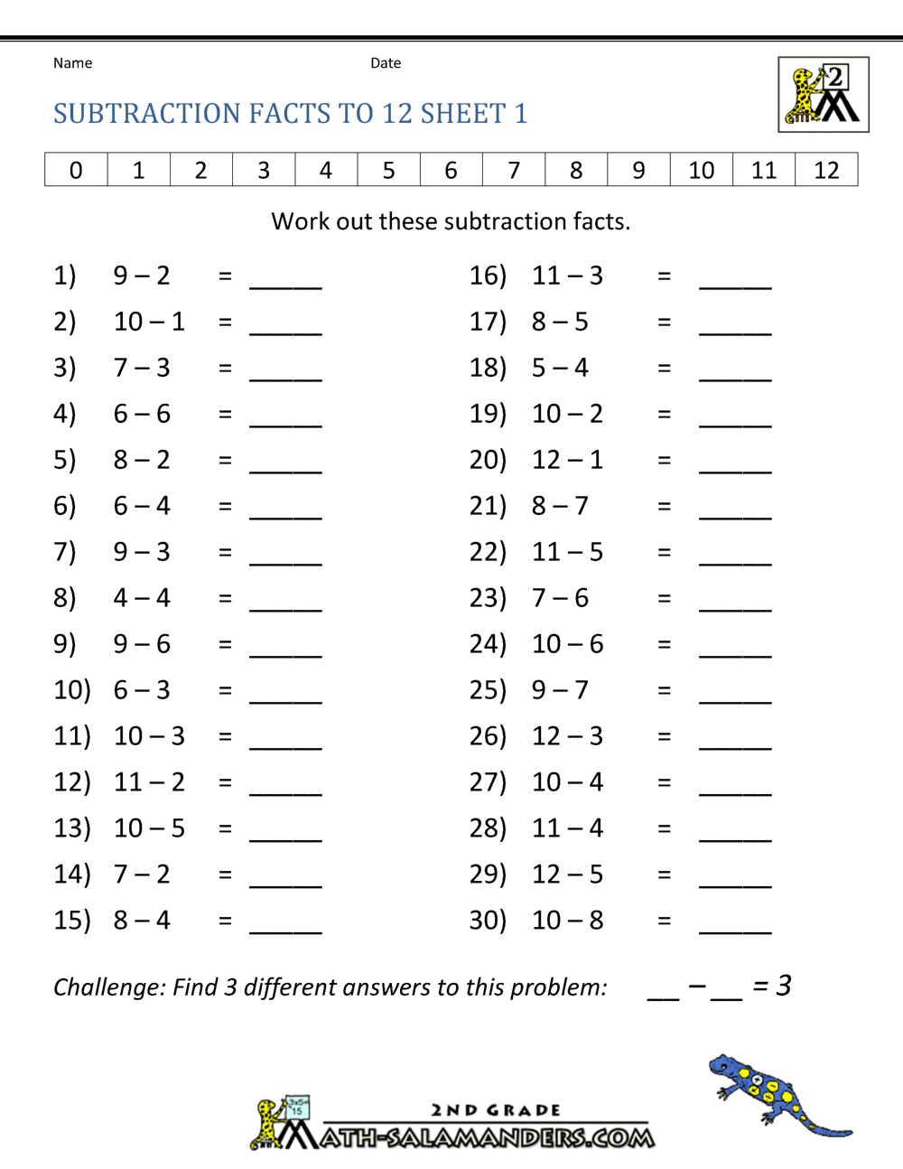Free Subtraction Worksheets to 12 - Worksheets Library