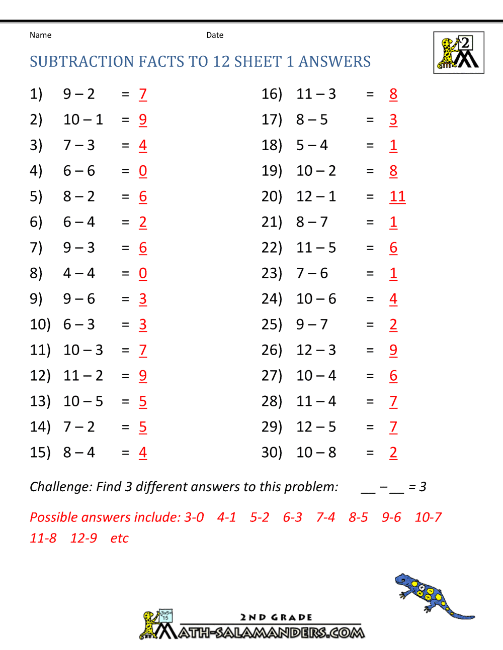 Free Subtraction Worksheets to 12