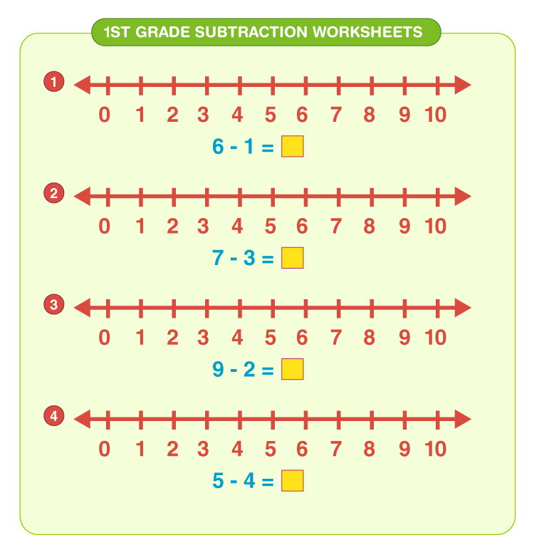 1st Grade Subtraction Worksheets | Download Free Printables For Kids