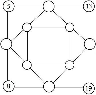 Fun Subtraction Worksheet - Make Subtracting Fun and Engaging For Kids