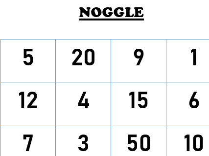 Addition and Subtraction Worksheets: KS1, KS2 Maths Resources ǀ Tes