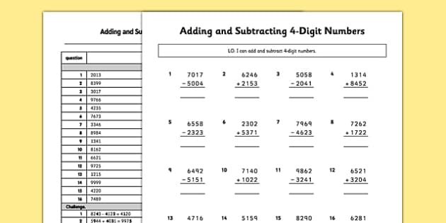 4-Digit Subtraction and Addition Worksheet (teacher made)
