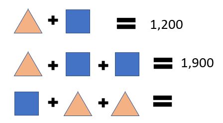 subtraction worksheet ks3