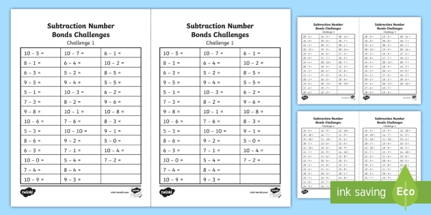 Ultimate Subtraction less than 20 Worksheets (teacher made)