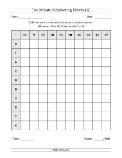subtraction worksheet math drills
