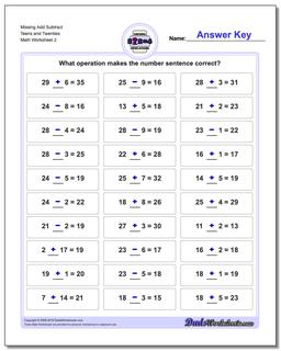 Adding and Subtracting Missing Operation Worksheets