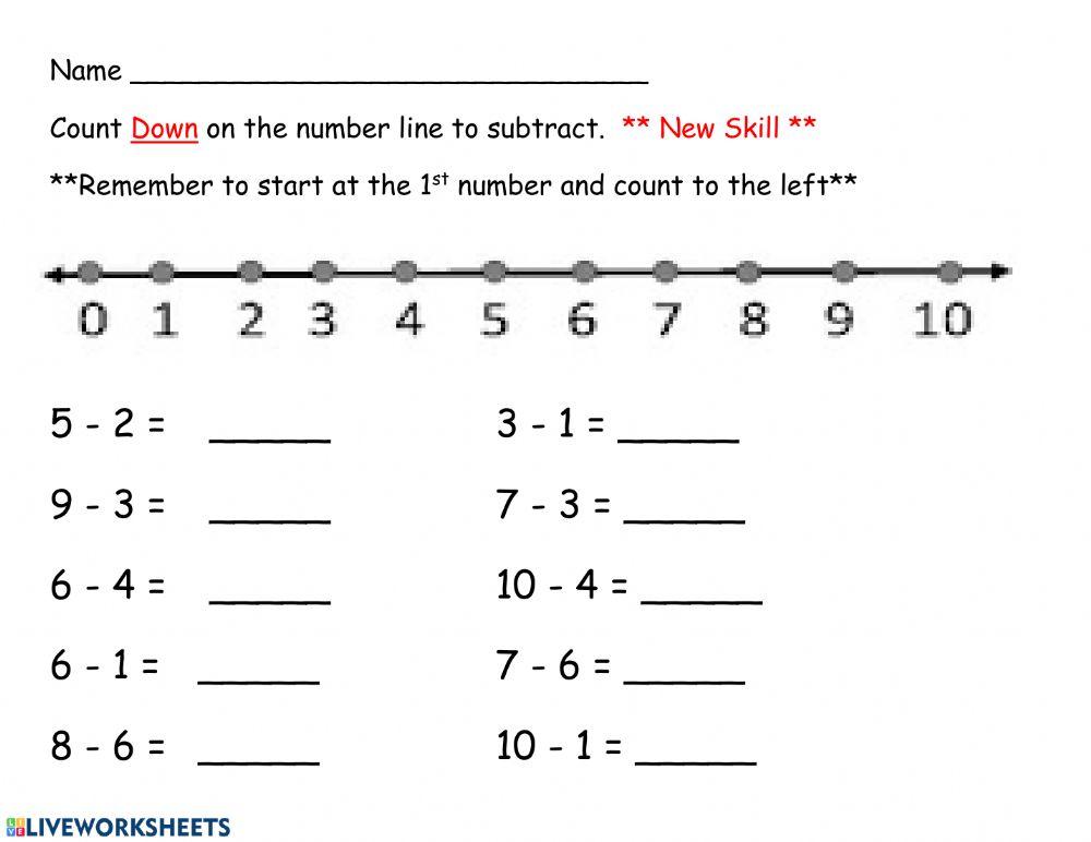 subtraction worksheet on a number line