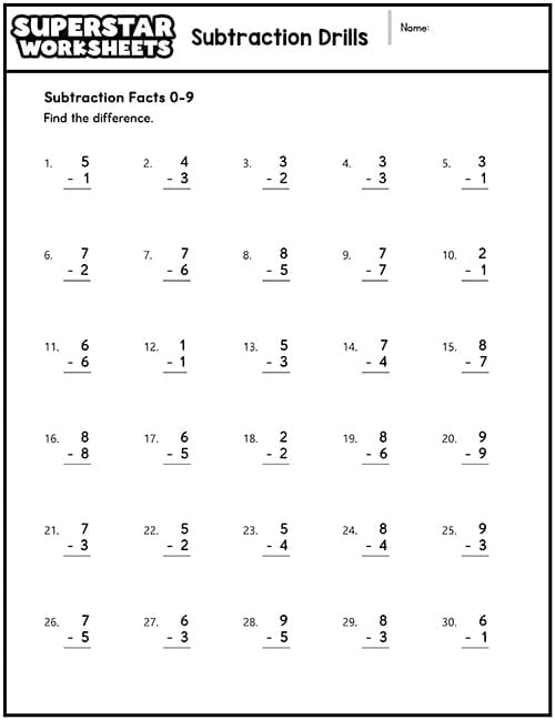 Subtraction Worksheets -Worksheets Library