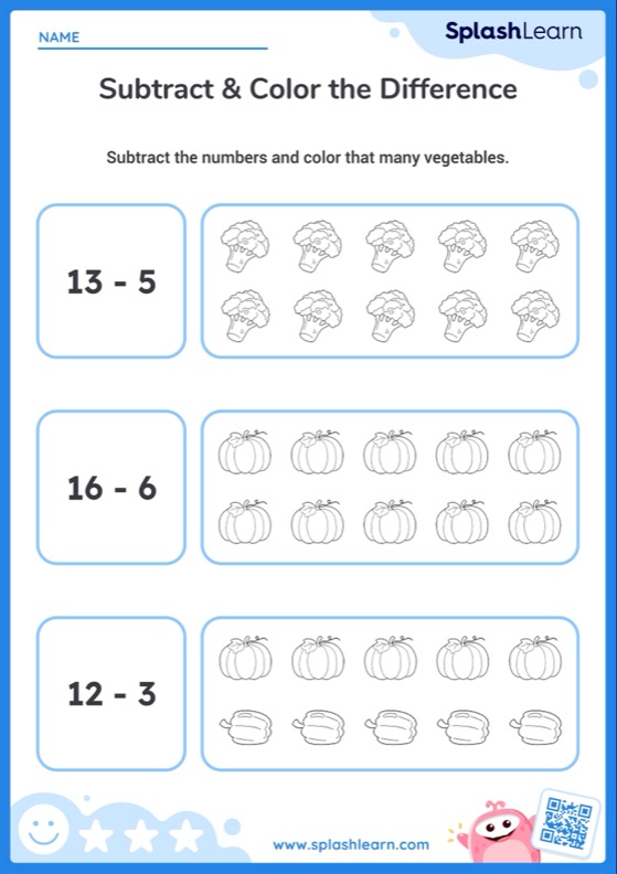 Subtraction Worksheets for 1st Graders Online - SplashLearn | Page 3