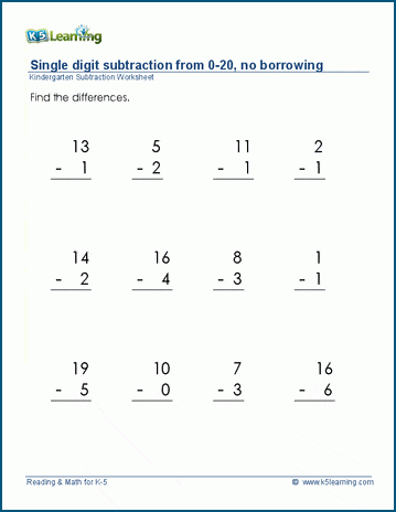 Vertical subtraction worksheets, no regrouping | Worsheets library
