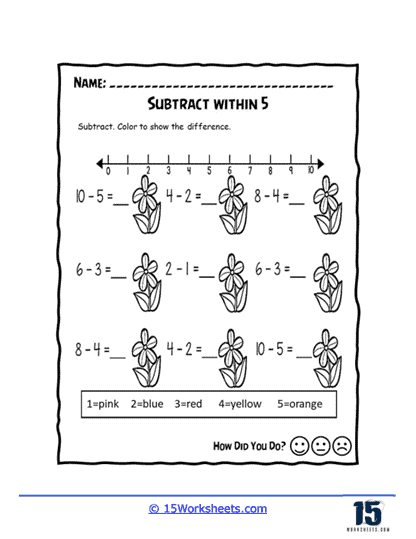Subtract Within 5 Worksheets - 15 Worksheets Library