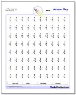 Two Minute Subtraction Worksheets