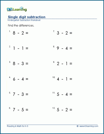 Subtraction worksheets for preschool and kindergarten | Worsheets library