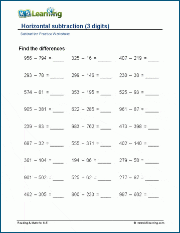 Horizontal subtraction (3 digits) worksheet | Worsheets library