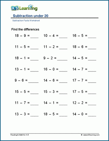 Subtraction under 20 (horizontal) worksheets | Worsheets library