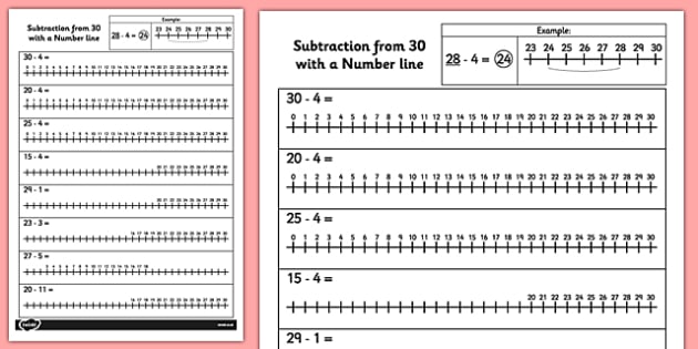 Subtraction Questions | Maths Number Line | Teacher-created