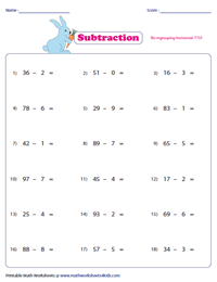 2-Digit minus 1-Digit Subtraction Worksheets