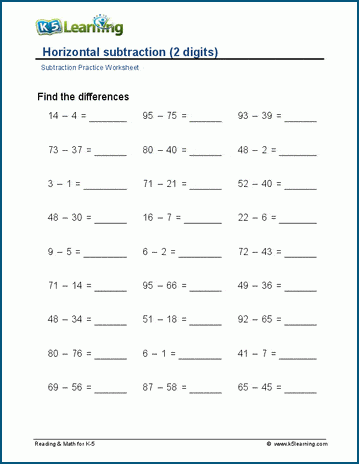 Horizontal subtraction (2 digits) worksheets | Worsheets library