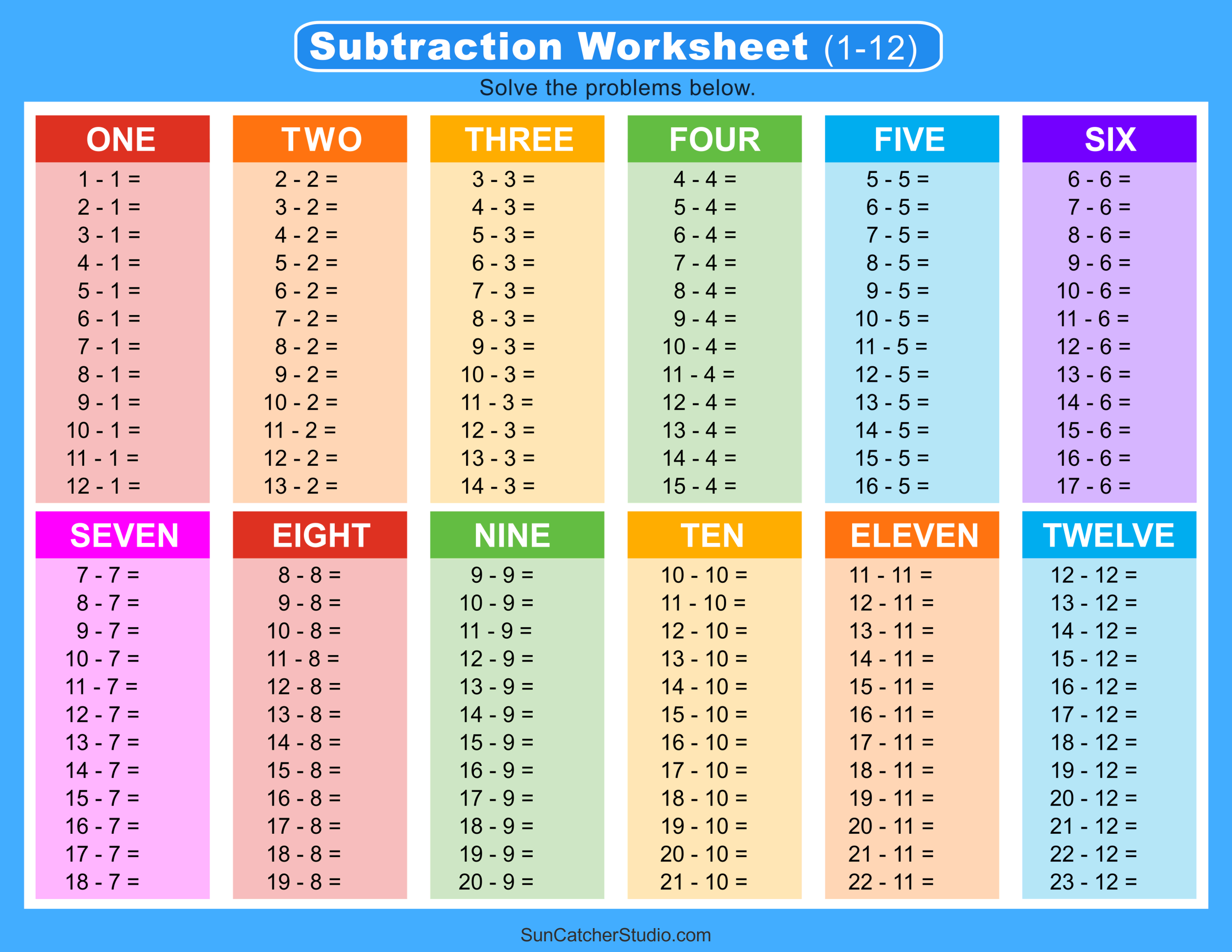 Subtraction Tables, Worksheets, &  Charts: Math Drills (PDF) - DIY ...