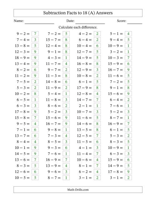 Horizontally Arranged Subtraction Facts with Minuends to 18 (100 ...