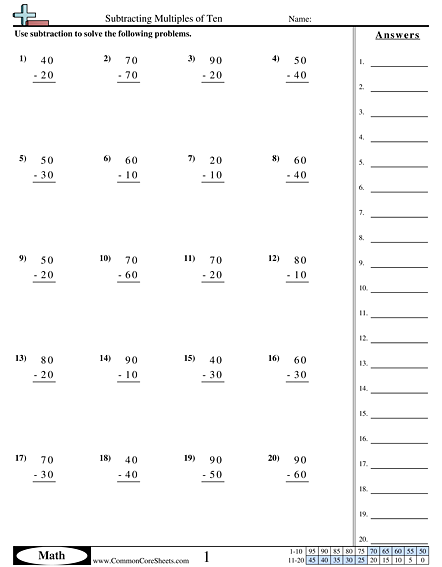 Subtraction Worksheets | Free - Distance Learning, worksheets and ...
