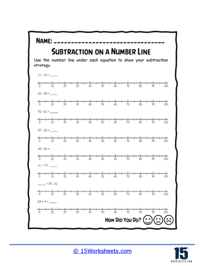 Number Line Subtraction Worksheets - 15 Worksheets Library
