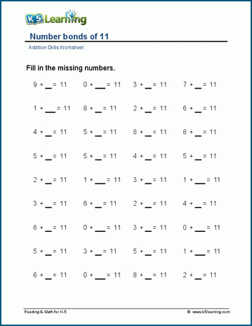 Number bonds of 11-15 worksheets | Worsheets library