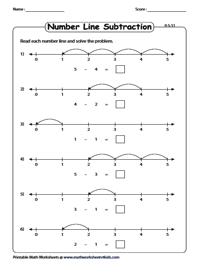 Subtraction Using Number Line Worksheets