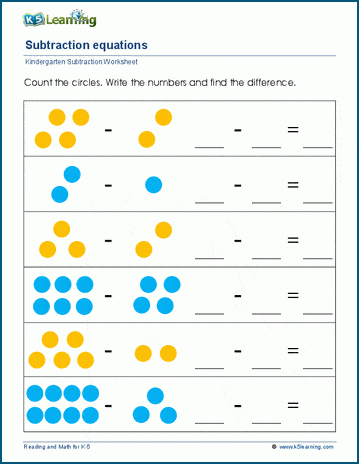 Subtract using pictures worksheets for preschool and kindergarten ...