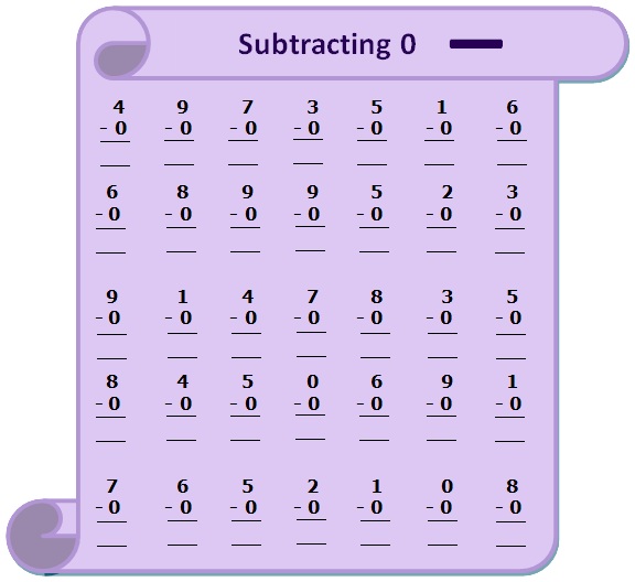 Worksheet on Subtracting 0, Questions Based on Subtraction ...