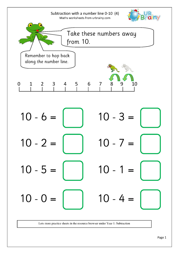 Subtraction with a number line (4) - Subtraction in Year 1 (age 5 ...