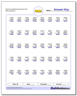 Subtraction Worksheets: Borrowing Across Zero