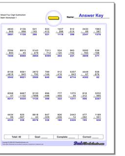 Subtraction Worksheets: Full Borrowing