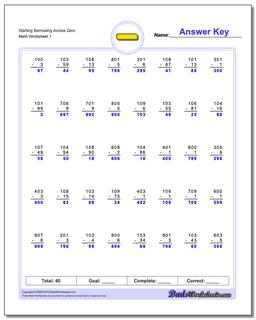 Subtraction Worksheets: Borrowing Across Zero
