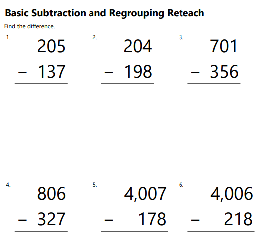 Add/Subtract | Educational Resource