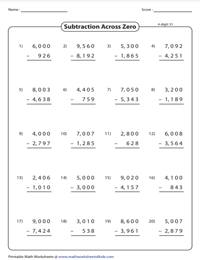 subtraction worksheet with borrowing and zeros