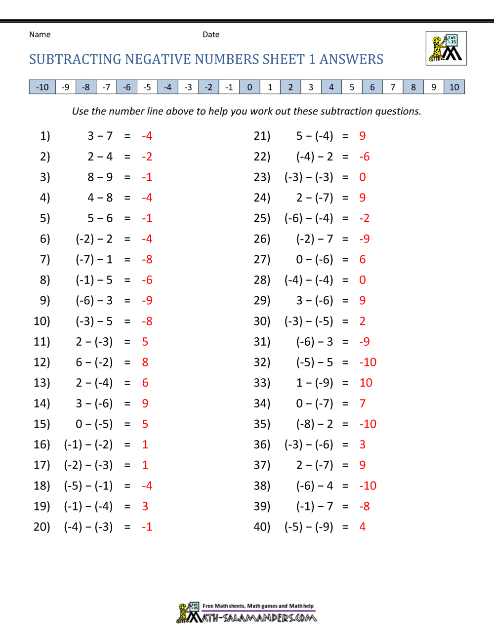 Adding and Subtracting Positive and Negative Numbers Practice ...