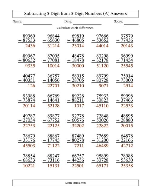 subtraction worksheet with no regrouping
