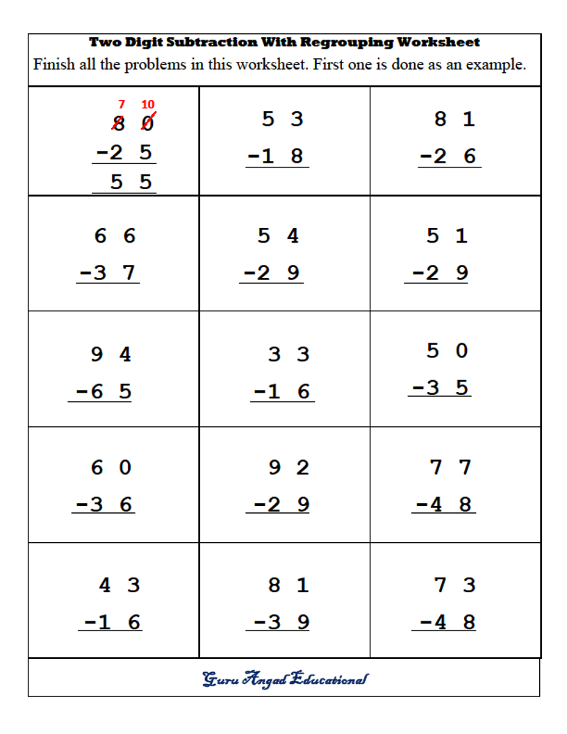 subtraction worksheet with regrouping 3rd grade