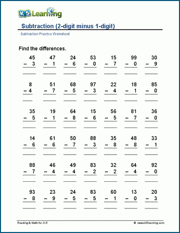 2-digit minus 1-digit worksheets | Worsheets library