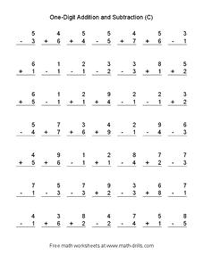 Subtract With No Remainders Lesson Plans &  Worksheets