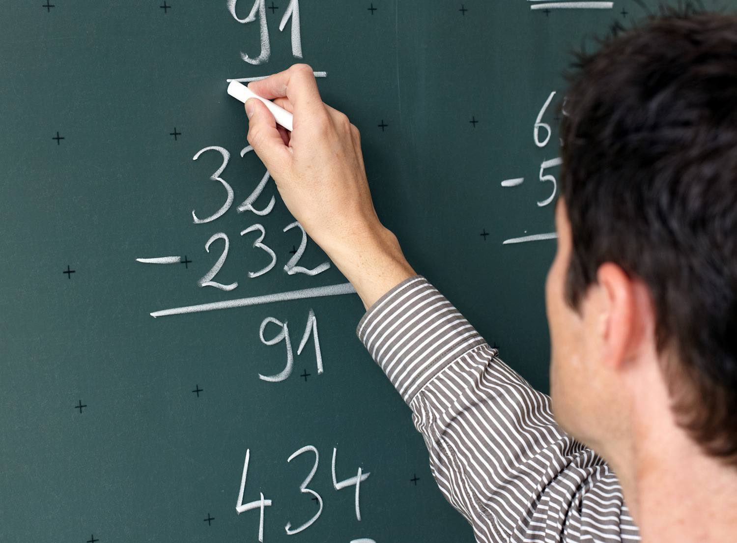 3-Digit Subtraction Worksheets (Some Regrouping)