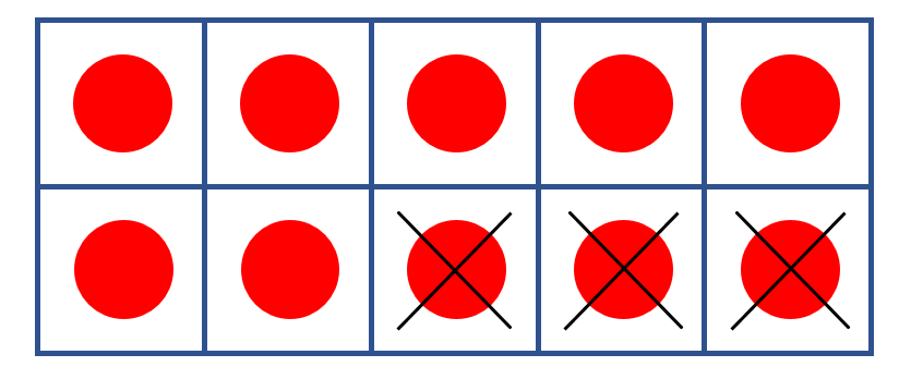 Using Ten Frames for Subtraction - TeachableMath