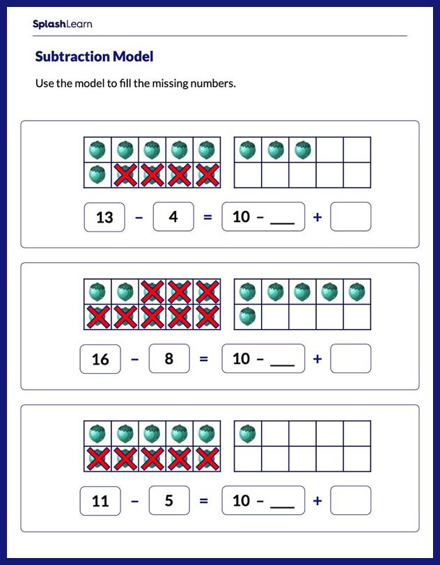 Subtract Using Ten-Frame - Math Worksheets - SplashLearn