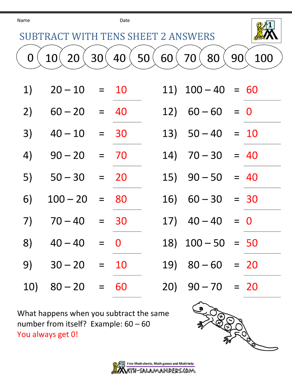 Subtracting Tens