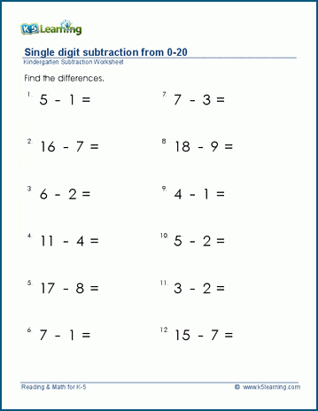 Subtract within 20 worksheets | Worsheets library