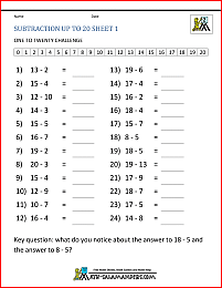 Year 3 Maths Worksheets